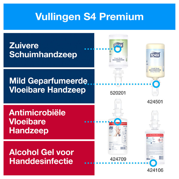 Tork S4-dispenser Schuimzeep | RVS | 460010 STO00187 - 3