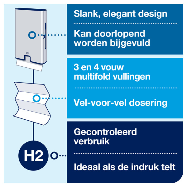 Tork Xpress® 460004 H2-dispenser voor handdoeken (RVS)  STO00183 - 4