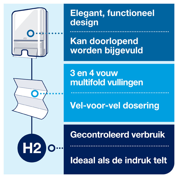 Tork Xpress® 552000 H2-dispenser voor handdoeken (wit)  STO00001 - 6