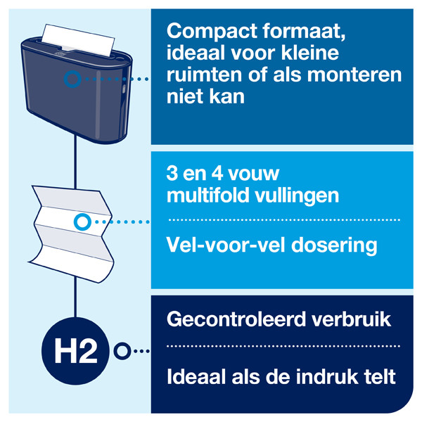 Tork Xpress® H2-dispenser Handdoeken | Zwart | 552208 STO00214 - 6