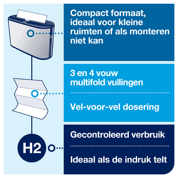Tork Xpress multifold dispenser voor papieren handdoeken 460004, Image design - H2 handdoekdispenser voor enkele handdoeken, geborsteld roestvrij staal