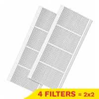 WTW Pollenfilterset | Itho HRU ECO 350 | F7 | 123schoon huismerk | Jaarpakket (2 sets) SWT00059