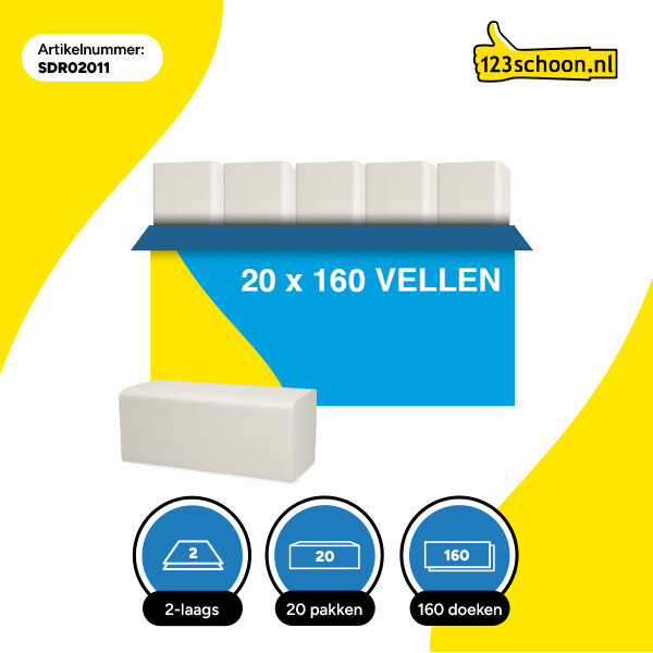 Z-vouw handdoeken 2-laags | 20 pakken | 123schoon huismerk | Geschikt voor Tork H3 dispenser SDR02011 - 3