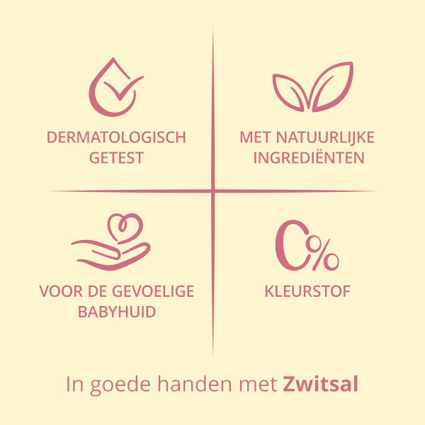 Aanbieding: Zwitsal Bodylotion (6 stuks à 400 ml) SZW00127 - 3