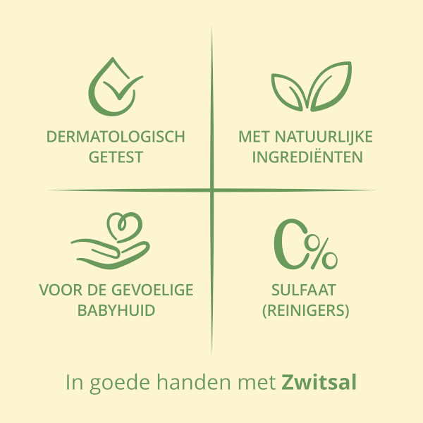 Zwitsal Anti-Klit Shampoo (200 ml) SZW00096 - 5